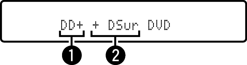 Disp DOLBY DIGITAL X25